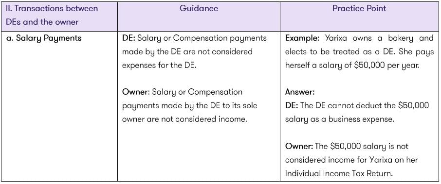 transactions table