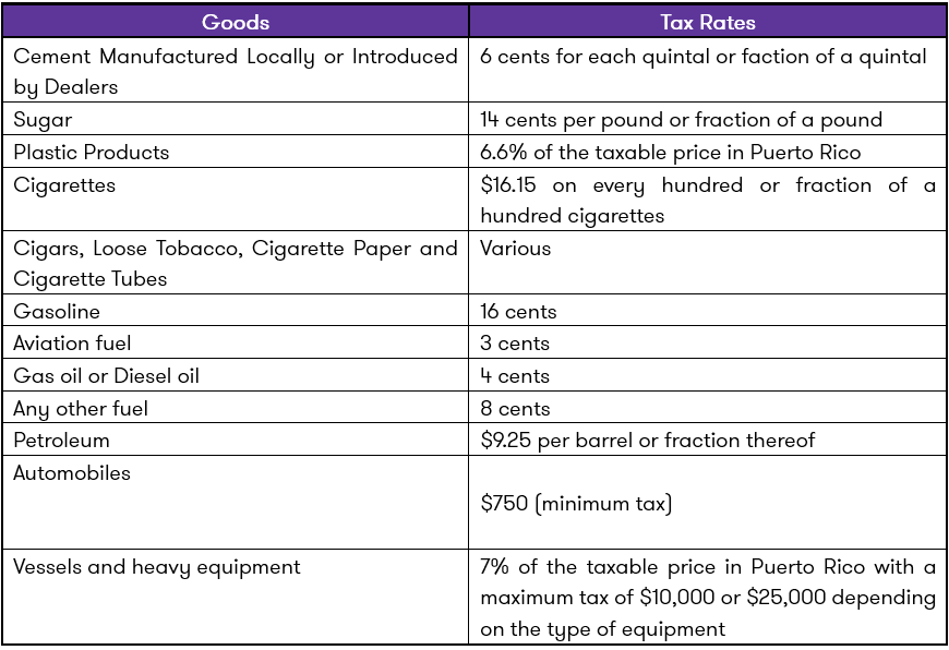 excise tax table